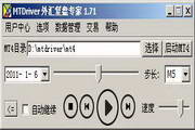 小程序方法