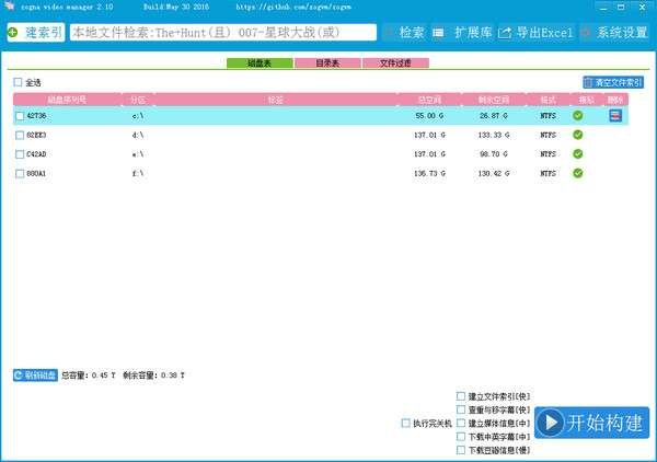cao45数​­‌字时代的创新工具