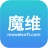 医疗经验分享